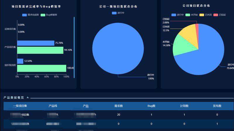 IT运维外包服务响应时效，如何精准匹配业务需求？**