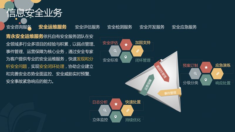 驻场运维人员交接班制度：确保系统稳定运行的保障机制
