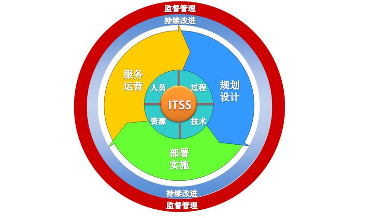 在众多弱电材料品牌中，以下品牌具有较高的知名度和良好的口碑：