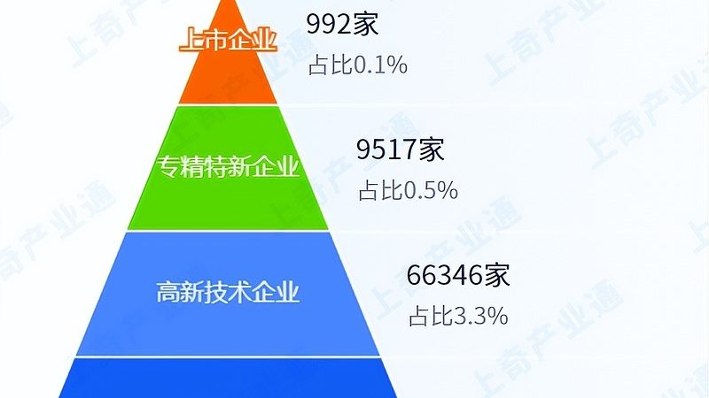 网络维护方案：如何从复杂中提炼关键要素